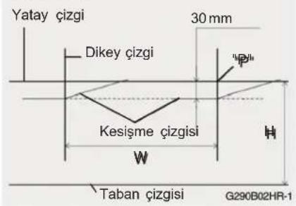 Yatay çizgi 30 mm Dikey çizgi Kesişme çizgisi Taban çizgisi G290B02HR-1