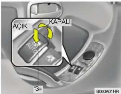 AÇIK KAPALI *3+ B060A01HR