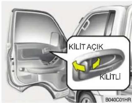 KILIT AÇIK KILITLI B040C01HR