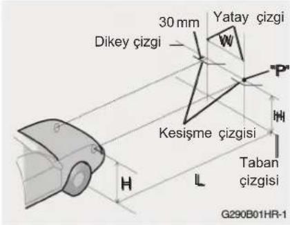 30 mm Yatay çizgi Dikey çizgi Kesişme çizgisi Taban çizgisi G290B01HR-1