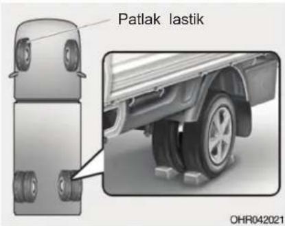 HYUNDAI H-100 (2016) - NOT: - 1