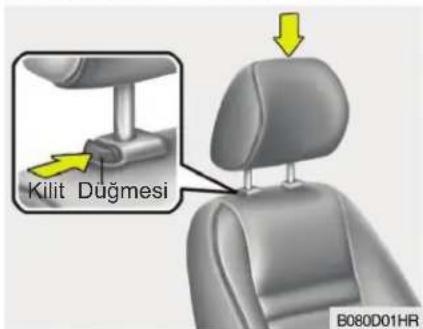 Kilit Düzmesi B080D01HR