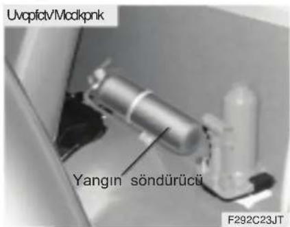 Uvopfotv/Modkpnk Yangin söndürücü F292C23JT