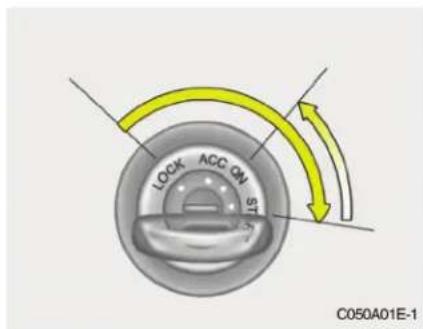 LOCK ACC ON ST C050A01E-1