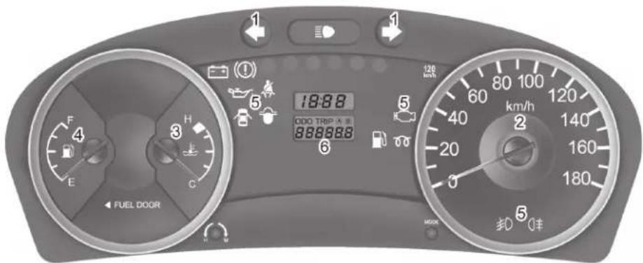 1 1 5 18:88 ODD TRIP A 3 888888 6 120 msh 60 80 100 km/h 120 40 20 140 160 180 FUEL DOOR E H C F 2 5 卸 0+