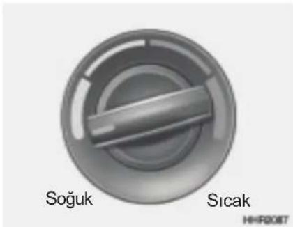 Soğuk Sıcak H=FO087