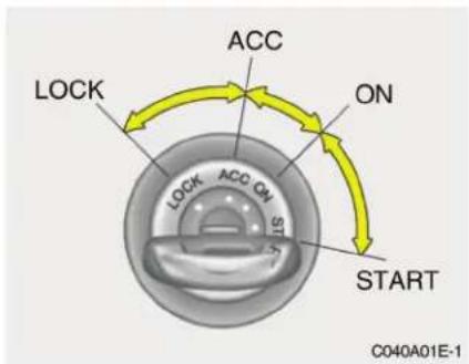 ACC ON LOCK START S C040A01E-1
