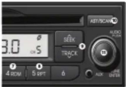 AST/SCAN 3.0 s SEEK TRACK AUDIO PICKER 4 RDM 5 BPT 6 AUX ENTER