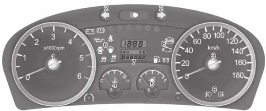 x1000rpm 18:88 6 000 888888 7 4 H E 5 F 6 km/h 3 120 140 160 180 30 180 60 20 60 2 + - + - + - + - + - + - + - + - + - + - + - + - + - + - + - + - + - + - + - + - + - + - + - + - + - + - + - + - + - + - + - + - + - + - + - + - + - + - + - + - + - + - + - + - + - + - + - + - + - + - + -
