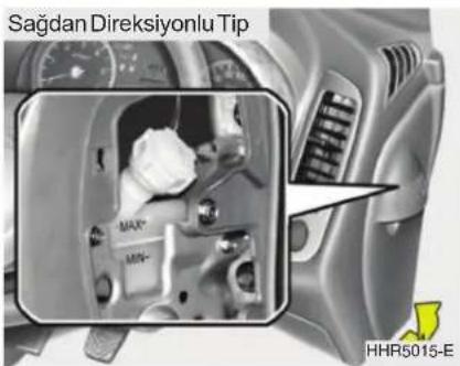 Sağdan Direksiyonlu Tip HHR5015-E