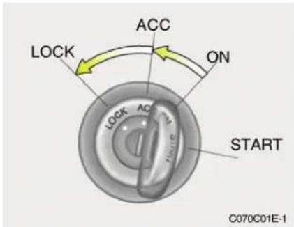 ACC ON LOCK START C070C01E-1