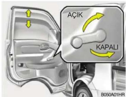 AÇIK KAPALI B050A01HR