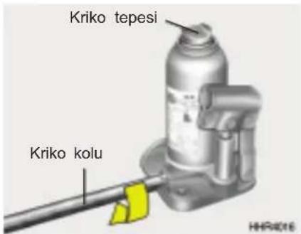 Kriko tepesi Kriko kolu HHR4016