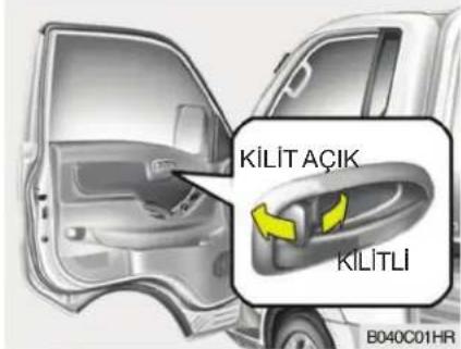 KİLİT AÇIK KİLİTLİ B040C01HR
