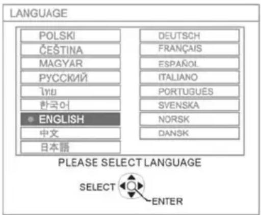 LANGUAGE POLSKI ČESTINA MAGYAR PYCCKIЙ ไทย 한국어 ● ENGLISH 中文 日本語 DEUTSCH FRANÇAIS ESPAÑOL ITALIANO PORTUGUÊS SVENSKA NORSK DANSK PLEASE SELECT LANGUAGE SELECT ○ ENTER