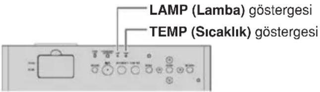 LAMP (Lamba) göstergesi TEMP (Sıcaklık) göstergesi