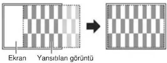Ekran Yansitılan görüntü
