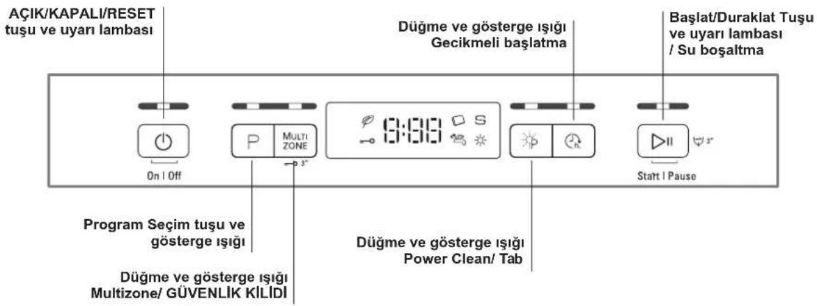 HOTPOINT HFC 3C26 PF X - Su yumuşatıcı ayarları - 3