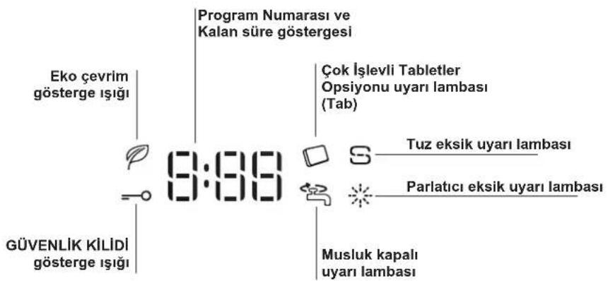 HOTPOINT HFC 3C26 PF X - Su yumuşatıcı ayarları - 4