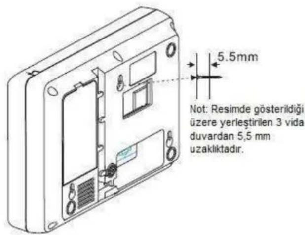 5.5mm Not: Resimde gösterildiği üzere yerleştirilen 3 vida duvardan 5,5 mm uzakliktadır.