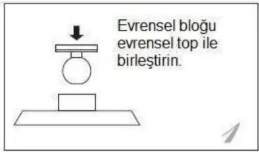 Evrensel bloğu evrensel top ile birleştirin.