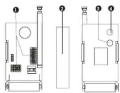 Guardset KS-899E - KS-21AW KABLOSUZ KAPI SENSÖRÜ - 2