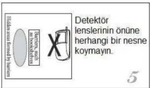 Detektör lenslerinin önüne herhangi bir nesne koymayın. Hidden areas formed by barriers Barriers, such as bookshelfs X 5