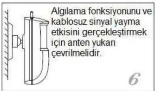 Algılama fonksiyonunu ve kablosuz sinyal yayma etkisini gerçekleştirmek içın anten yukarı çevrilmelidir.
