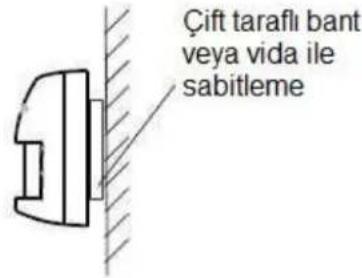 Çift tarafl bant veya vida ile sabitleme