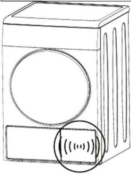 GRUNDIG GDH 82 - Sesle ilgili uyarılar - 2