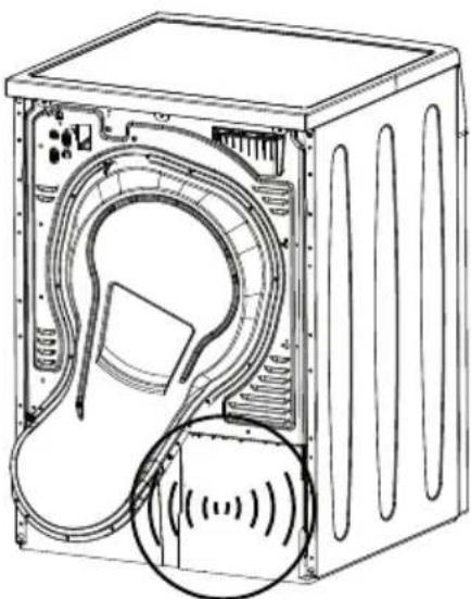 GRUNDIG GDH 82 - Sesle ilgili uyarılar - 3