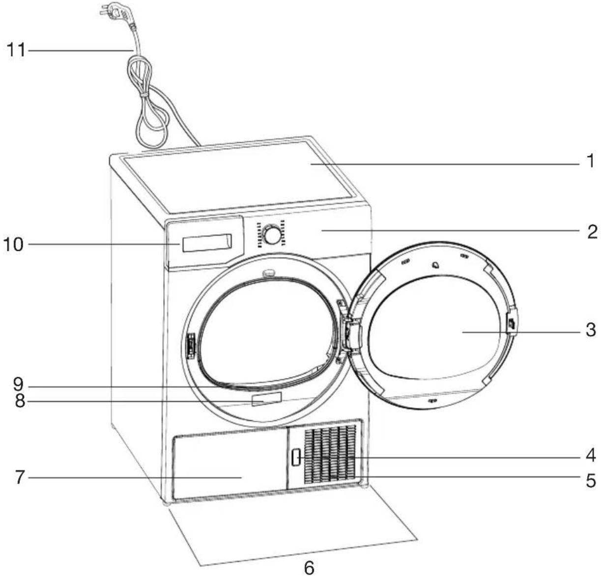 GRUNDIG GDH 82 - Genel görünüm - 1