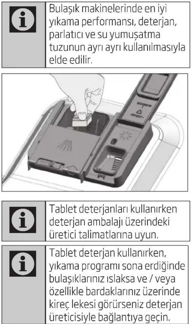 GRUNDIG GDF 9601 I - Tablet deterjanlar - 1