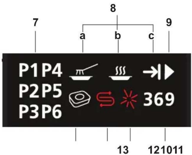 GRUNDIG GDF 5302 S - Üst sepet çok amaçlı servis rafı - 4