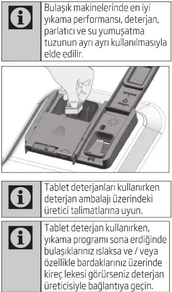 GRUNDIG GDF 5302 S - Tablet deterjanlar - 1
