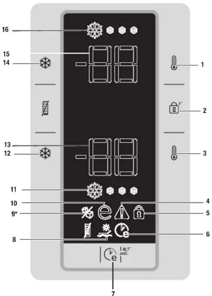 GRUNDIG GRND 6100 I - 9.Tatil fonksiyonu göstergesi - 1