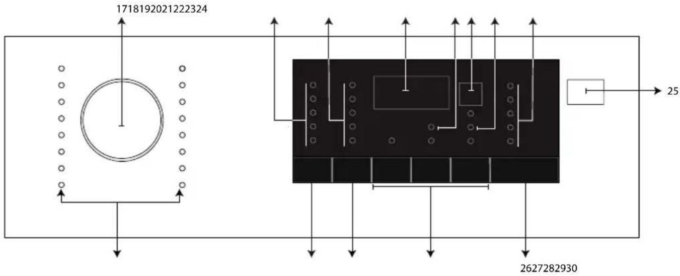 GRUNDIG GWM 9801 - Kontrol paneli - 1