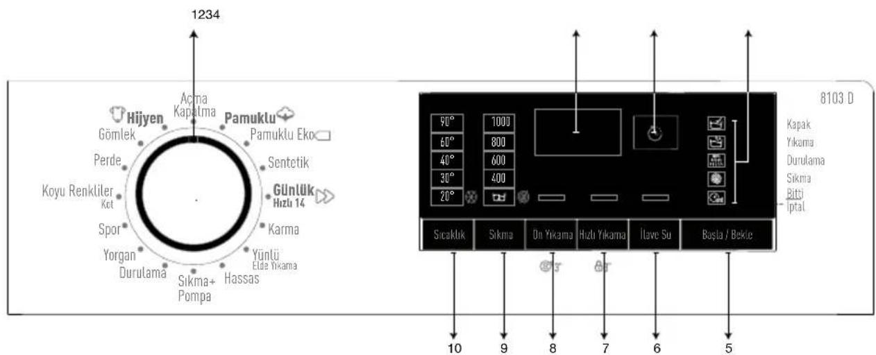 Arçelik 8103 D - Kontrol paneli - 1