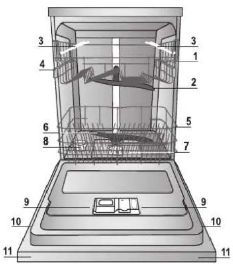 HOTPOINT LFK 6B+010 TK - Su yumuşatıcı ayarları - 2