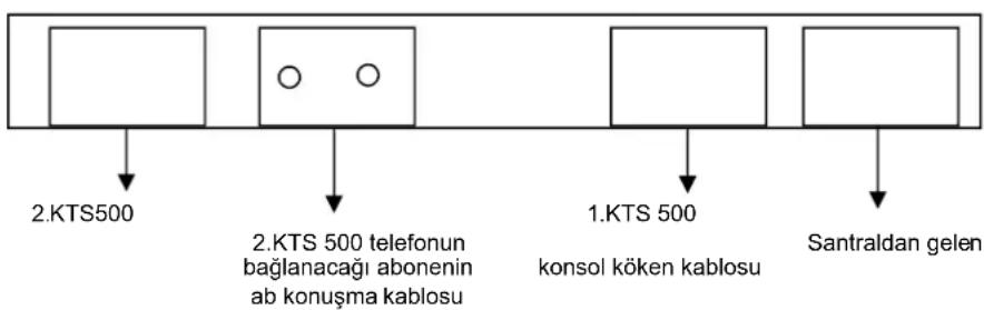 Multitek KTS500 - b-) Birden fazla KTS500 telefonun bağlanması: - 1