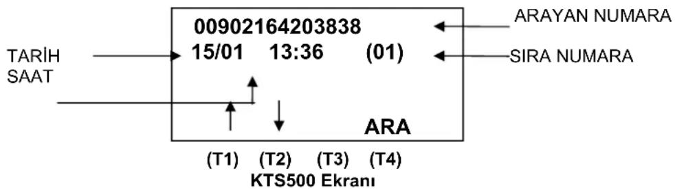 00902164203838 15/01 13:36 (01) TARİH SAAT (01) ARAYAN NUMARA SIRA NUMARA ARA (T1) (T2) (T3) (T4) KTS500 Ekranı