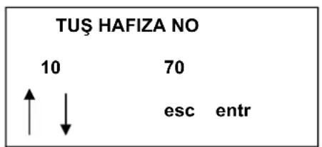 TUŞ HAFIZA NO 10 70 ↑ ↓ esc entr