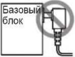 PANASONIC KX-TG8421CA - Подсоединения - 2