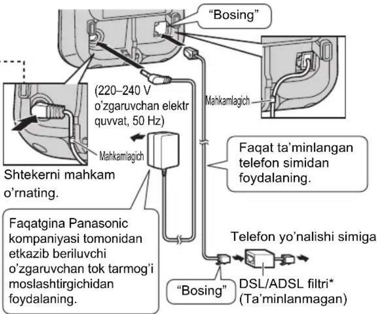 "Bosing" (220-240 V o'zgaruvchan elektr quvvat, 50 Hz) Shtekerni mahkam o'rnating. Mahkamlagich Faqat ta'minlangan telefon simidan foydalaning. Telefon yo'nalishi simiga "Bosing" DSL/ADSL filtri* (Ta'minlanmagan)
