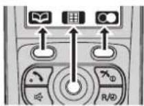 PANASONIC KX-TG8421CA - Программные клавиши - 1