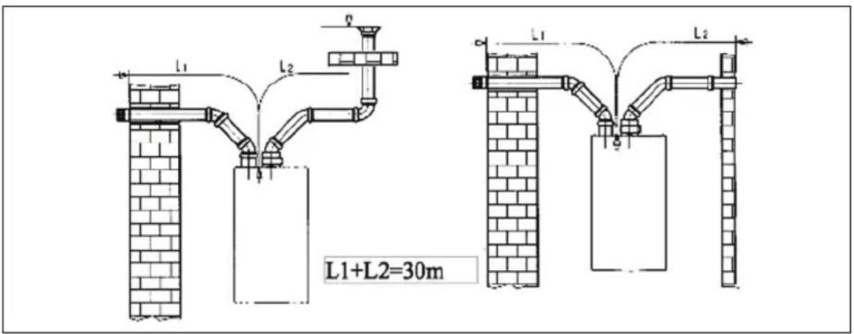 Baymak DuoTec 28 - İkiz baca bağlantısı - 1