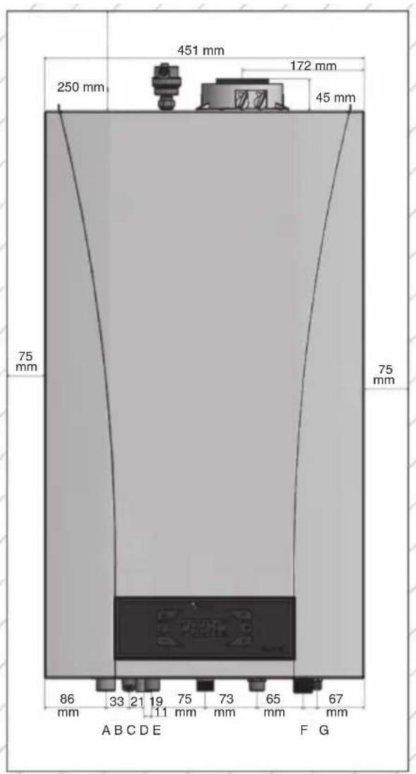 Baymak DuoTec 28 - Teknik veriler - 1