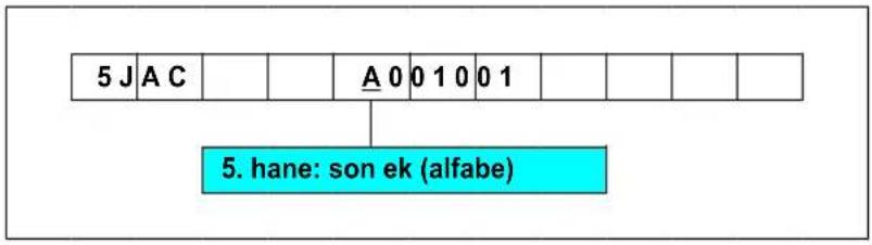 5 J A C A 0 0 1 0 0 1 5. hane: son ek (alfabe)