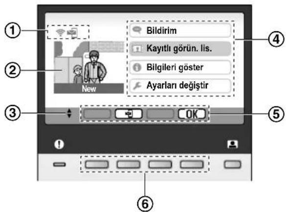 ① ② ③ ④ Bildirim Kayıtlı görün. lis. ⑤ Bilgileri göster Ayarları değiştir New OK