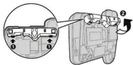PANASONIC KX-TS580EX2 - Τοποθέτηση στον τοίχο - 1
